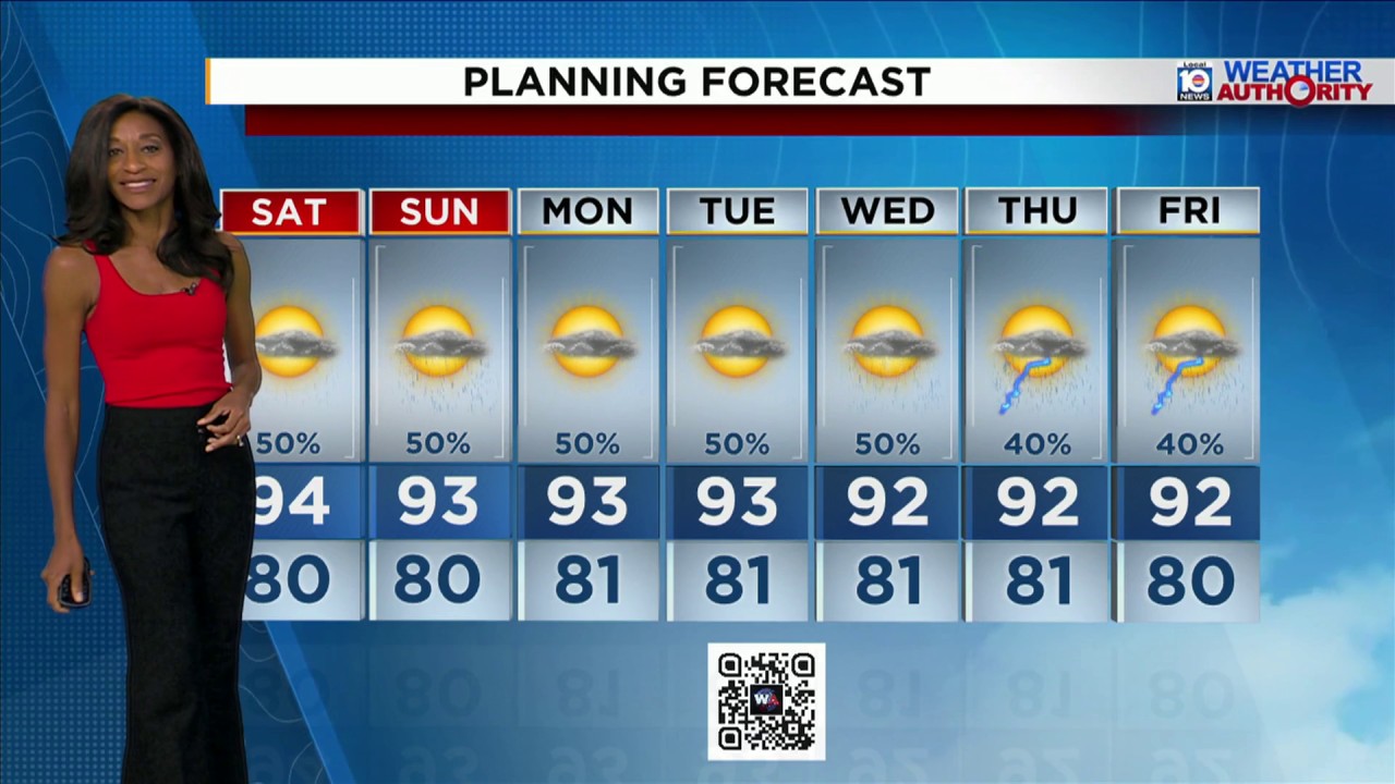 Local 10 Weather Video Forecast: 07/31/26 Evening Edition